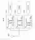 Fig. 19 - Wireless device with shared coil