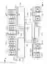 Fig. 07 - Modular overvoltage protection units