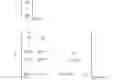 Fig. 02 - Distributed predictive control based voltage restoration scheme for microgrids