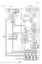 Fig. 02 - Reserve power system transfer switches for data center