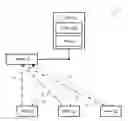 Fig. 01 - Systems and methods for wireless charging
