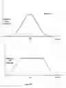 Fig. 03 - LONG DISTANCE POSITIONING GUIDE FOR WIRELESS POWER
