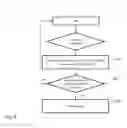 Fig. 07 - WIRELESS COMMUNICATION DEVICE AND METHOD FOR RF ENERGY HARVESTING