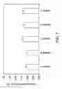 Fig. 07 - Electrical insulation systems and insulated components for electrical machine