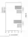 Fig. 08 - Electrical insulation systems and insulated components for electrical machine