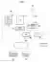 Fig. 02 - Power converting apparatus, power management system, and power converting method
