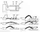 Fig. 01 - ACTUATION DEVICE