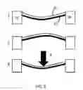 Fig. 03 - ACTUATION DEVICE