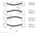 Fig. 04 - ACTUATION DEVICE