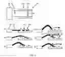 Fig. 06 - ACTUATION DEVICE