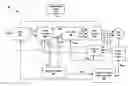 Fig. 01 - Detecting position measurement errors in an electric motor system