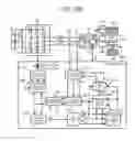 Fig. 26 - Inverter control device