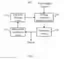 Fig. 02 - Amplitude limiting oscillation circuit