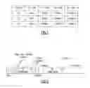 Fig. 02 - Wide dynamic range amplifier system