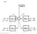Fig. 07 - MULTIPLEXER