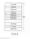 Fig. 07 - Memory controller