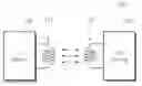 Fig. 01 - Near field communication device