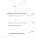 Fig. 01 - Advanced CSI reporting in advanced wireless communication systems