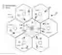 Fig. 01 - ANTENNA SELECTION FOR MASSIVE MIMO SYSTEMS RELATED APPLICATION