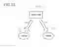 Fig. 22 - Wireless signal transmitting method and wireless apparatus