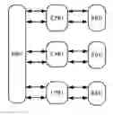 Fig. 01 - DATA TRANSMISSION METHOD, REMOTE RADIO UNIT RRU, AND BASEBAND UNIT BBU
