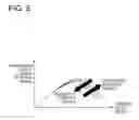 Fig. 06 - Network management device and network management method