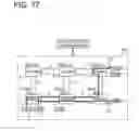 Fig. 20 - Network management device and network management method