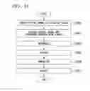 Fig. 16 - Optical communication system and optical communication method