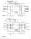Fig. 05 - System and method of de-skewing electrical signals