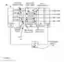 Fig. 10 - System and method of de-skewing electrical signals