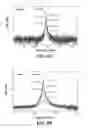 Fig. 09 - Wireless Josephson parametric converter