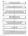 Fig. 01 - IDENTIFYING ANTENNA SYSTEM PARAMETER CHANGES