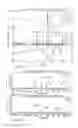 Fig. 19 - Processing module and associated method