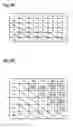 Fig. 14 - Channel simulation device and channel simulation program