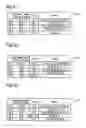 Fig. 16 - Channel simulation device and channel simulation program