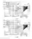 Fig. 63 - Method and apparatus for optical node construction using software programmable ROADMs