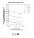 Fig. 07 - Polarization multiplexing optical transmission circuit and polarization multiplexing optical transmission and reception circuit