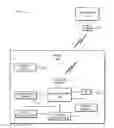 Fig. 01 - Vehicle wireless device detection