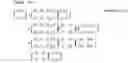 Fig. 137 - Data processing method, precoding method, and communication device