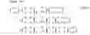Fig. 149 - Data processing method, precoding method, and communication device