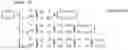 Fig. 24 - Data processing method, precoding method, and communication device