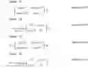 Fig. 33 - Data processing method, precoding method, and communication device