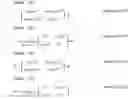 Fig. 70 - Data processing method, precoding method, and communication device