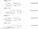 Fig. 76 - Data processing method, precoding method, and communication device