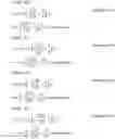 Fig. 94 - Data processing method, precoding method, and communication device