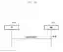Fig. 49 - Method and apparatus for transmitting and receiving scheduling requests