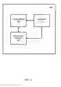 Fig. 06 - Enforcing multi-use constraints on a blockchain