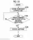 Fig. 09 - Communication system for suppressing a processing load of an ECU when dealing with fraudulent messages