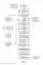 Fig. 02 - PROTEIN BASED CRYPTOGRAPHY