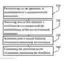 Fig. 01 - Certificate verification